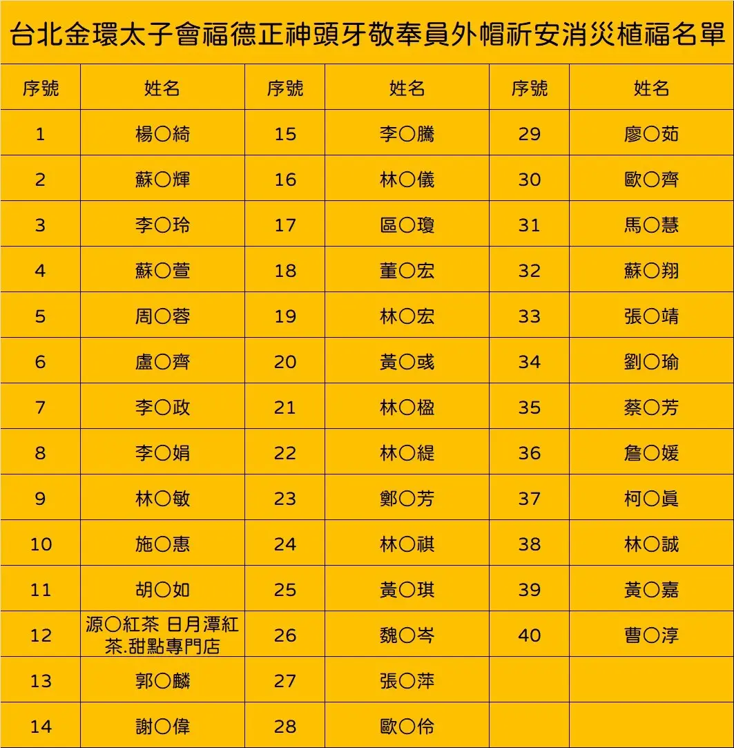 頭牙